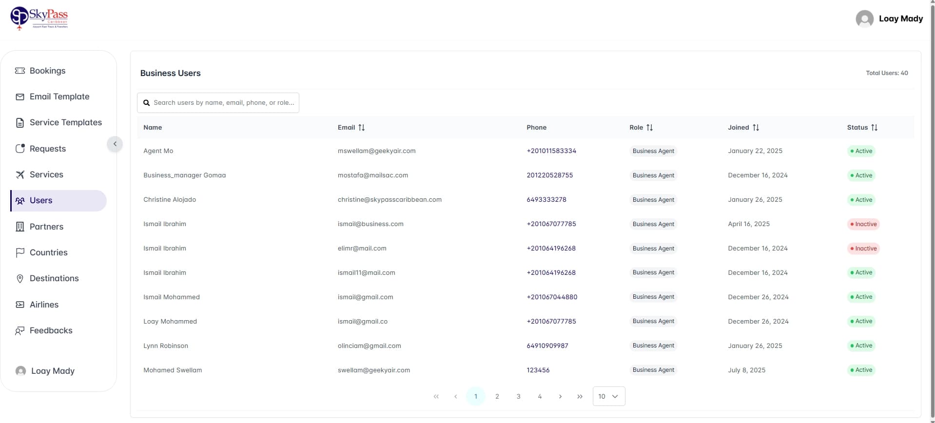 Business Users Management