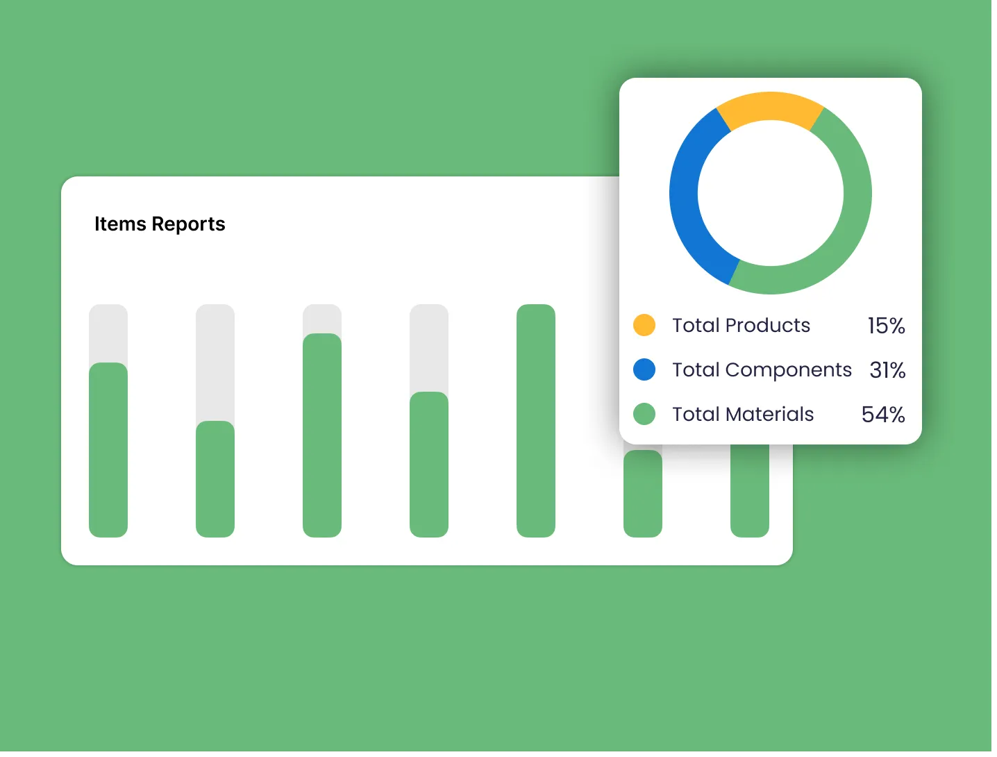 Compliance Management Platform